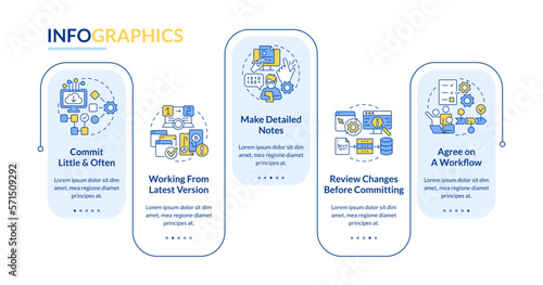 Source code management best practices rectangle infographic template. Data visualization with 5 steps. Editable timeline info chart. Workflow layout with line icons. Lato-Bold, Regular fonts used