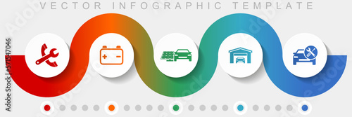 Car serivce infographic vector template with icon set, miscellaneous icons such as tools, workshop, battery and renewable energy for webdesign and mobile applications