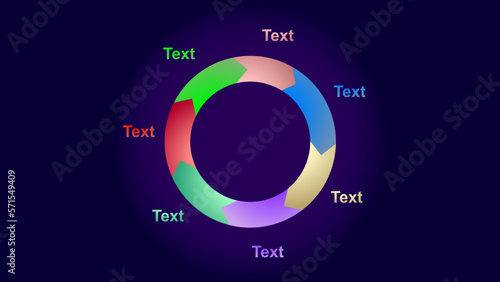Virtuous circle diagram, wheel of seven-seventh methodology, seven parts graphic explanation virtuous cycle.