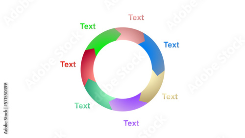 virtuous cycle, virtuous circle, circle wheel, seven-seventh, methodology, graphic, explanation, diagram wheel, diagram explanation, wheel explanation, seven seventh