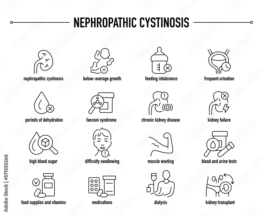 Nephropathic Cystinosis symptoms, diagnostic and treatment vector icon set. Line editable medical icons.