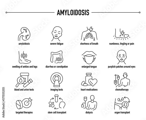 Amyloidosis symptoms, diagnostic and treatment vector icon set. Line editable medical icons.
