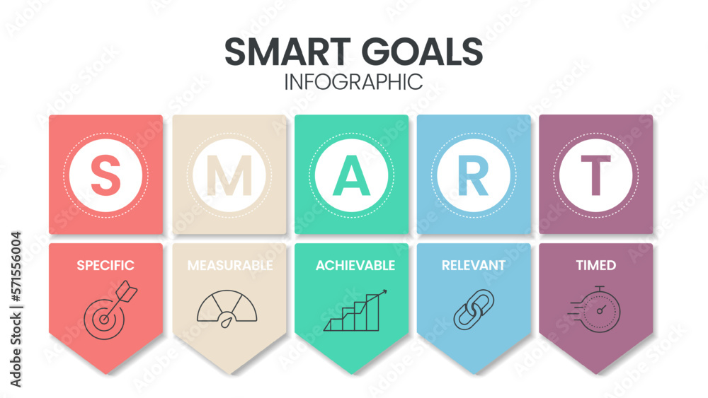 Plakat, Poster Smart Goals diagram infographic template with icons for ...