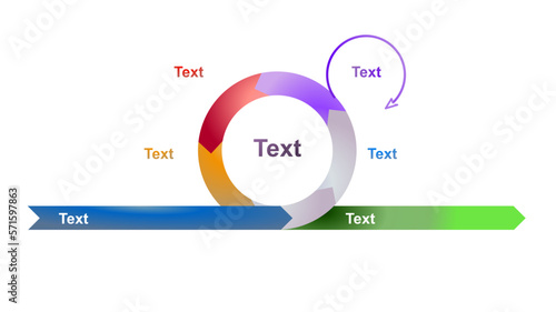 Virtuous agile sprint circle diagram, wheel of six-sixth methodology, six parts graphic explanation virtuous cycle with test, iterations, incremental, iterative, implementation schema.