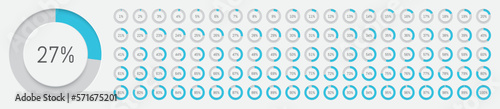 Percentage diagram 3D icons. Pie chart. Progression from 1 to 100.