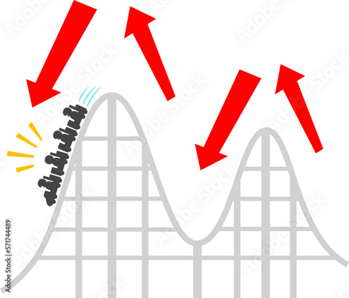 高低差が激しいジェットコースター