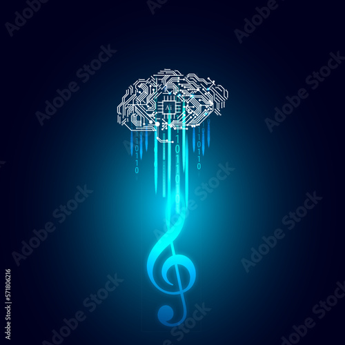 music ai