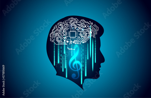 artificial intelligence music