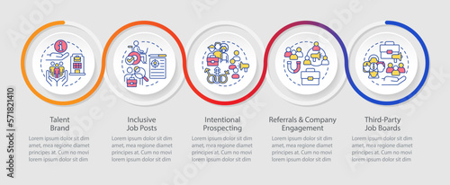 Diversifying pipeline of candidates loop infographic template. Recruitment. Data visualization with 5 steps. Timeline info chart. Workflow layout with line icons. Myriad Pro-Regular font used