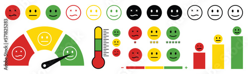 Pain scale meter. Speed dial indicator. Emoticons emoji faces collection. Emoji icons for rate. Vector illustration.