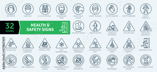 Fotografia Health And Safety Signs icons Pack