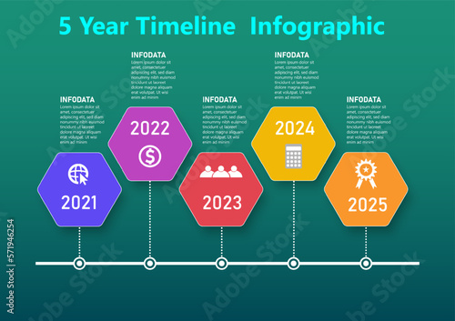  5 years timeline infographic multicolored hexagons There are lines with circles and dotted lines and icons for business planning, marketing, growth. on a green background