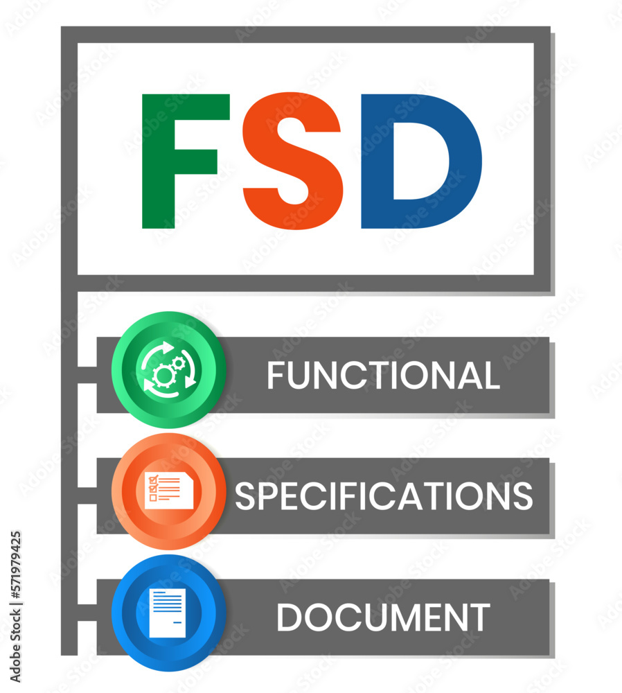 FSD - Functional Specifications Document acronym. business concept background. vector illustration concept with keywords and icons. lettering illustration with icons for web banner, flyer FSD - Functional Specifications Document acronym. business concept background. vector illustration concept with keywords and icons. lettering illustration with icons for web banner, flyer