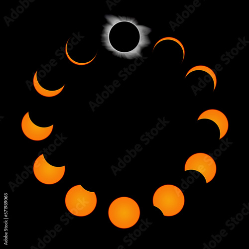 13 phases of a solar eclipse