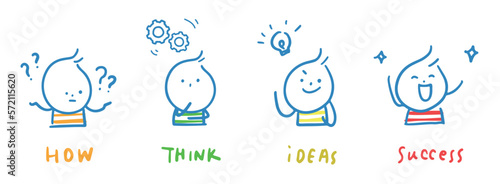 (4in1 How, Think, ideas, success ) Collection of hand drawn business worker icons. Vector illustration. teammate, work.