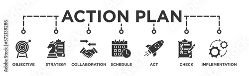 Action plan banner web icon vector illustration concept with icon of objective, strategy, collaboration, schedule, act, launch, check, and implementation