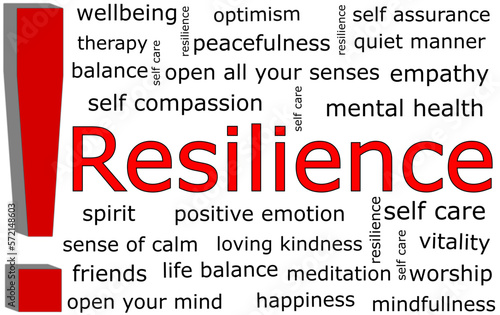 Resilience Wordcloud on white background - illustration