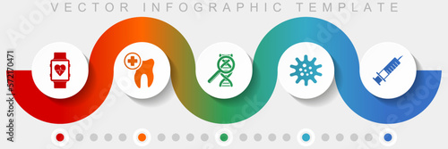 Healthcare infographic vector template with icon set, miscellaneous icons such as smartwatch, dentist, dna, virus and syringe for webdesign and mobile applications