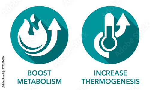 Increase Thermogenesis and Boost Metabolism icons