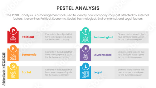 pestel business analysis tool framework infographic with long rectangle shape symmetric 6 point stages concept for slide presentation