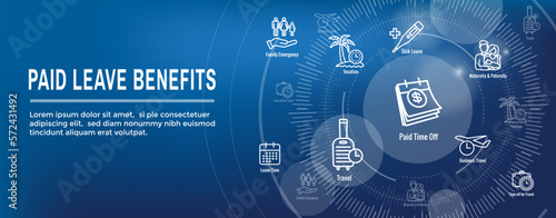 Paid Family Leave Benefits - PFL Benefits include sick time, paid time off, vacation benefits, death in the family, maternity and paternity leave, and other PTO
