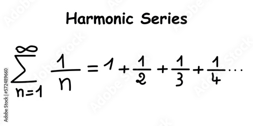 Summation of harmonic series formula in mathematics.