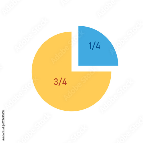 One-quarter fraction circle with fraction number. Fraction parts. Numerator, denominator and dividing line. Scientific vector illustration isolated on white background. photo