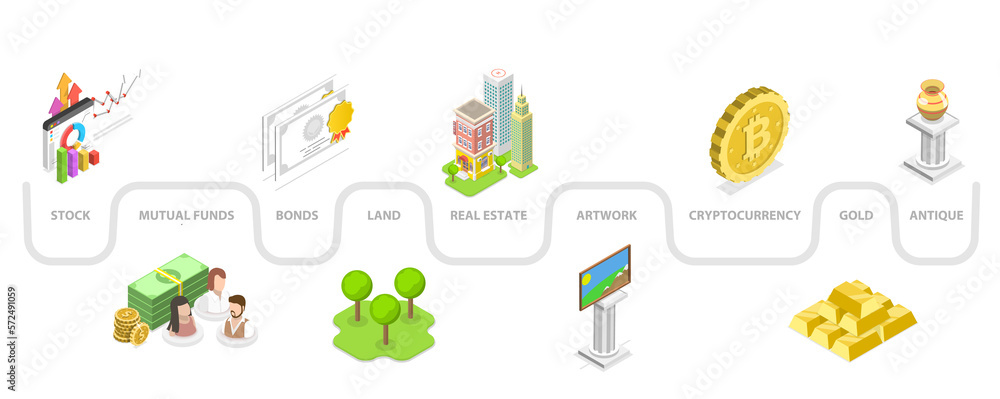 3D Isometric Flat  Conceptual Illustration of Investment Types