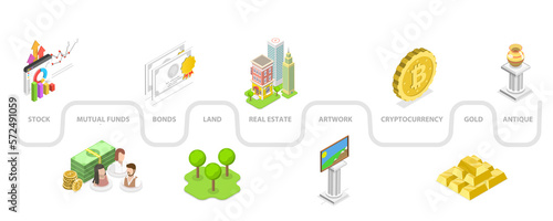 3D Isometric Flat  Conceptual Illustration of Investment Types © TarikVision