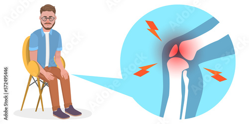 Fotografie 3D Isometric Flat  Conceptual Illustration of Knee Problems