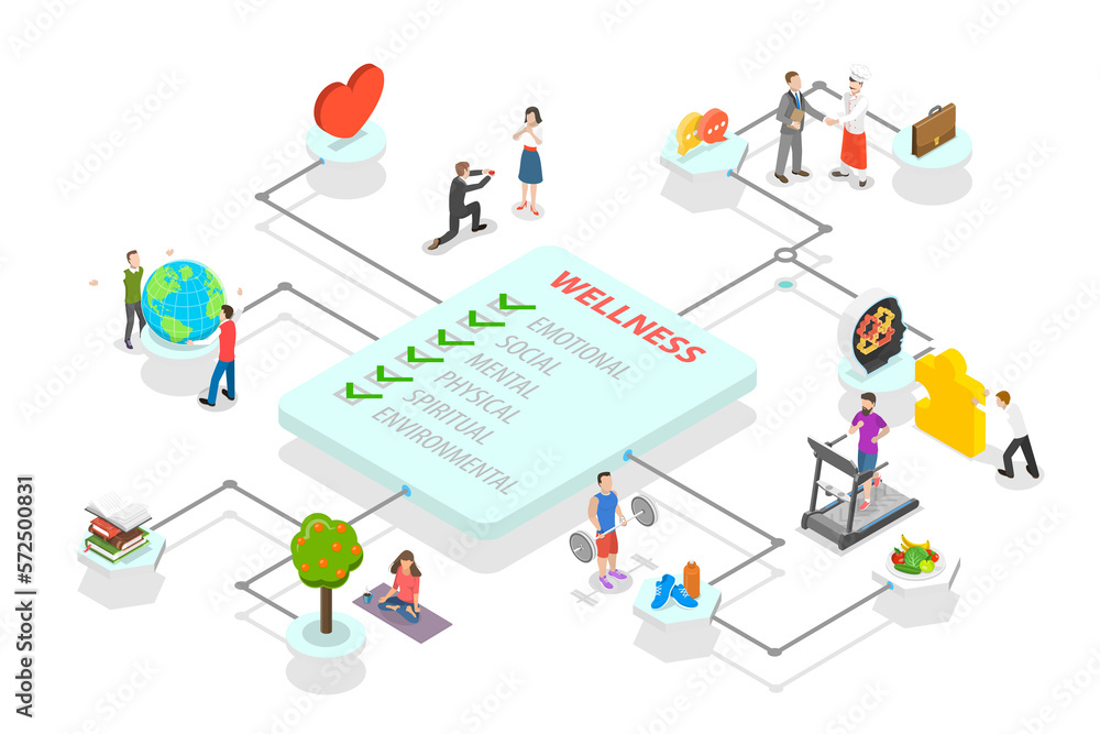 3D Isometric Flat Conceptual Illustration of Six Dimensions Of Wellness 3D Isometric Flat Conceptual Illustration of Six Dimensions Of Wellness