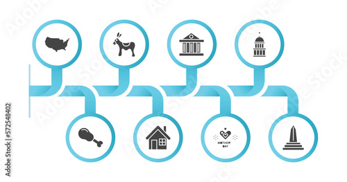 editable filled icons with infographic template. infographic for united states of america concept. included united states, donkey, government, capitol, turkey leg, white house, mother's day, obelisk