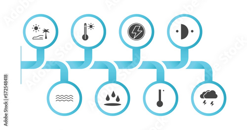 editable filled icons with infographic template. infographic for weather concept. included subtropical climate, warm, light bolt, first quarter, mist, deluge, degree, thunderstorm icons.
