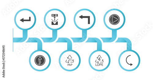 editable filled icons with infographic template. infographic for user interface concept. included return left arrow, bending, left turn, play video button, curvy road warning, 21 pap, 4 ldpe, curved