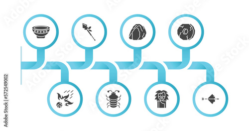 editable filled icons with infographic template. infographic for stone age concept. included plate, spear, cave, wheel, meteor, arthropod, troglodyte, bow icons.