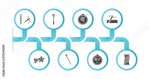 editable filled icons with infographic template. infographic for sew concept. included stiching, overstitch, embroidery, running stitch, sewing marker, pin sew, embroidery hoop, wire coil icons.