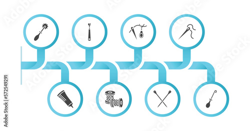 editable filled icons with infographic template. infographic for sew concept. included tracing wheel, ripper, threading, needles, glue stick, spool, knitting neddles, awl icons.
