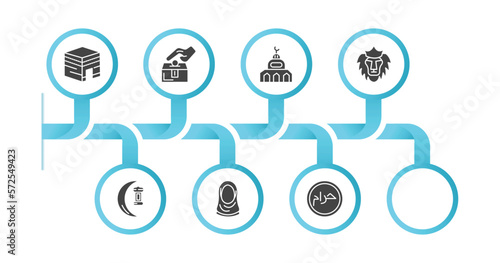 editable filled icons with infographic template. infographic for religion concept. included kaaba, fajr dawn prayer, sadaqah charity, small mosque, lion of judah, ramadan crescent moon, hijab, haram