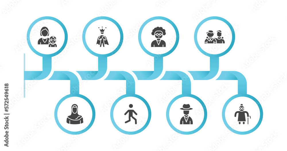 editable filled icons with infographic template. infographic for people concept. included babysitter and child, emperor, old woman, brothers, arab woman, bast, spanish man, elder icons. editable filled icons with infographic template. infographic for people concept. included babysitter and child, emperor, old woman, brothers, arab woman, bast, spanish man, elder icons.