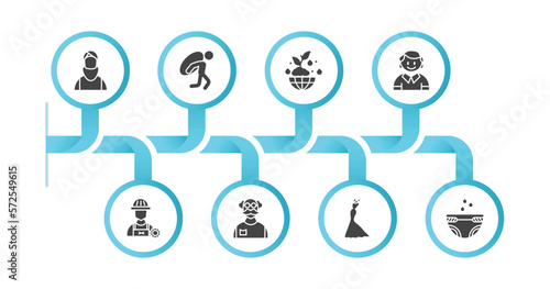 editable filled icons with infographic template. infographic for people concept. included muslim man, burden, ecosystem, small boy, technician, old man, elegant, baby diaper icons.