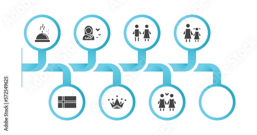 editable filled icons with infographic template. infographic for people concept. included sexual harassment, serve, mother and baby, restroom, mother and daughter, norwegian, empress, lesbian couple