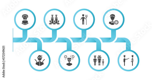 editable filled icons with infographic template. infographic for people concept. included pierrot, relation, devil standing up, layer working, ninja portrait, man angry, family group, police