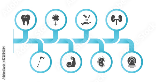 editable filled icons with infographic template. infographic for medical concept. included tooth, female, antibiotic, kidneys, walking stick, arm, microbe, scan icons.