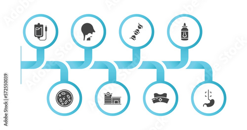 editable filled icons with infographic template. infographic for medical concept. included perfusion, pharynx, medical chain of dna, l, cells in a circle, hospital building front, nurse cross,