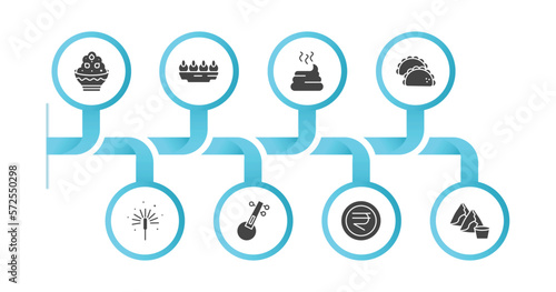 editable filled icons with infographic template. infographic for india and holi concept. included phirni, sandesh, dung, gujjia, sparkler, veena, nakatheng, samosa icons.