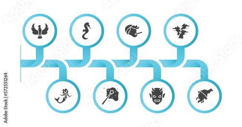editable filled icons with infographic template. infographic for fairy tale concept. included phoenix, seahorses, pinocchio, cerberus, mermaid, enchantment, devil, witch icons.