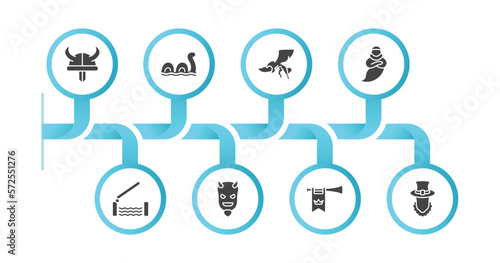 editable filled icons with infographic template. infographic for fairy tale concept. included viking, loch ness monster, gryphon, genie, drawbridge, evil, fanfare, leprechaun icons.