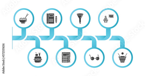 editable filled icons with infographic template. infographic for education concept. included mie, closed book with marker, chemistry funnel, teacher giving lecture, lunchbox, adding hine, studying
