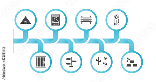 editable filled icons with infographic template. infographic for desert concept. included tepee, wanted, paddock, dream catcher, jail, directional, desert tree, ingots icons.