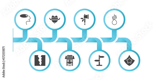 editable filled icons with infographic template. infographic for desert concept. included lasso, cowboy hat, tomahawk, noose, crack, desert saloon, , prefect icons.
